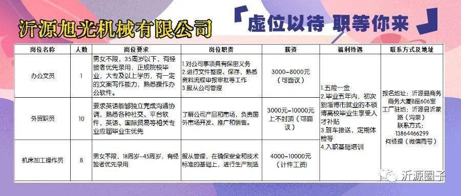 常熟最新招聘长白班，探索职场新机遇，开启职业生涯新篇章