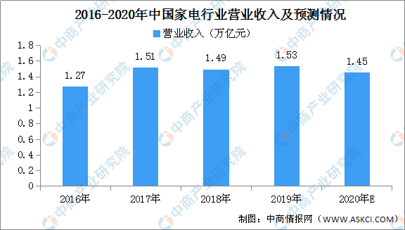 湖北95号汽油最新价格，市场分析与趋势预测