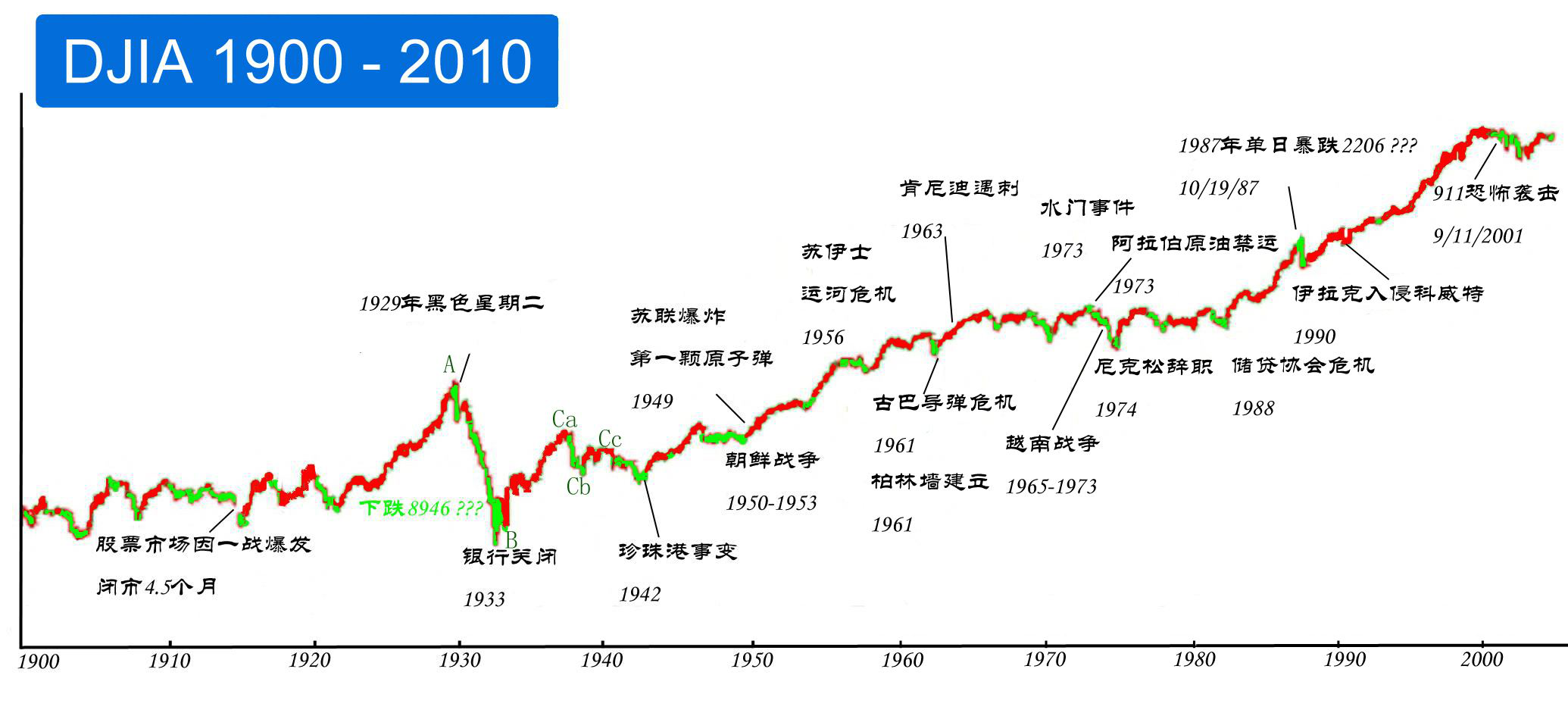 CCG中券股票最新信息深度解析