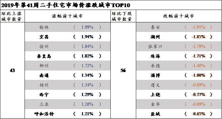 售电最新政策，变革与机遇