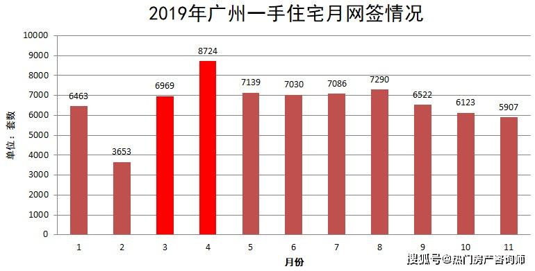 滦县房价最新消息，市场趋势、影响因素及未来展望