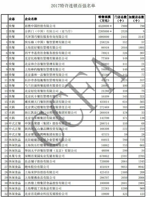 大连保姆招聘最新招聘，探索高质量家政服务市场