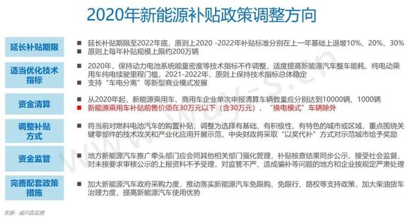 成都买房最新政策，深度解析与影响评估