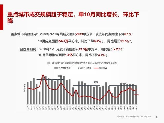 铜陵楼市最新消息，市场趋势、政策调整与未来展望