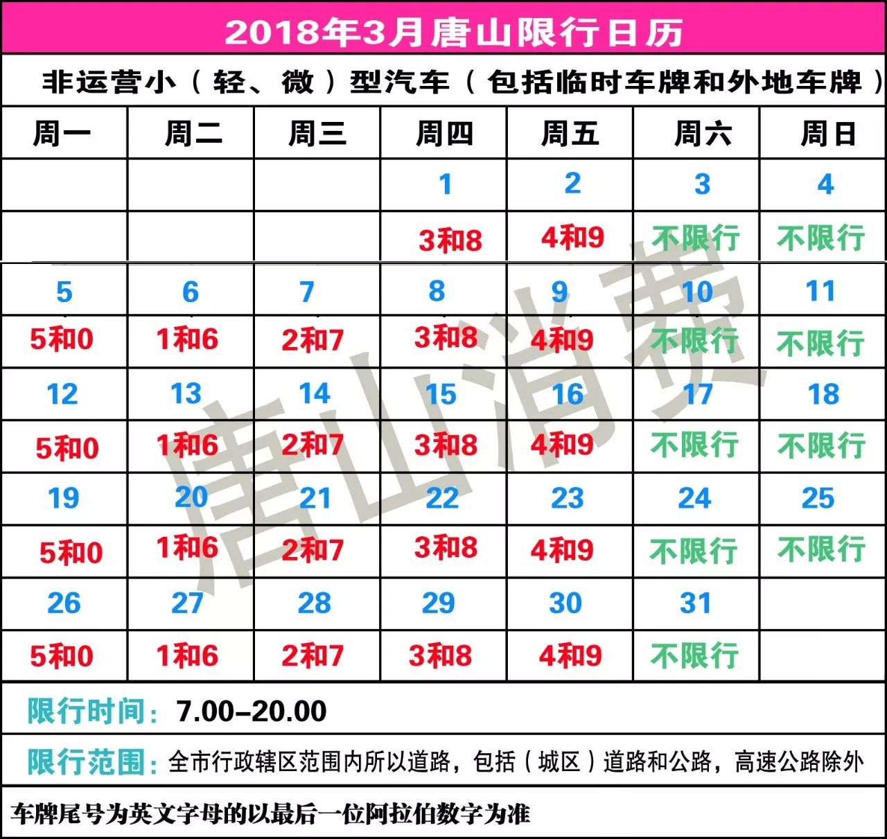 今天唐山限号最新通知