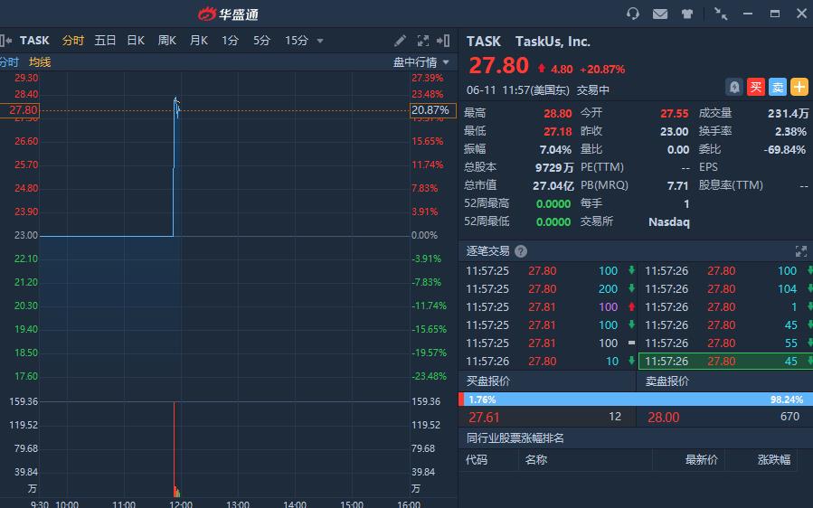 UCMGG.US最新上市消息，探索前沿科技企业的崛起之路