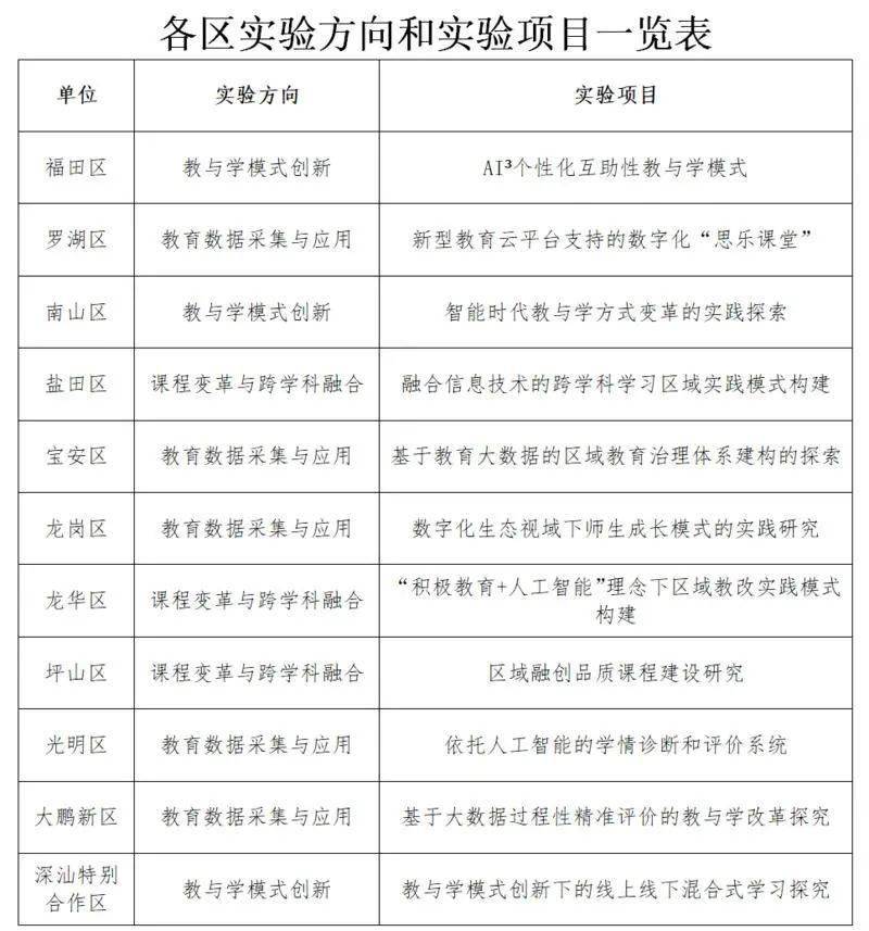 蛙宝最新消息，探索未来教育的无限可能