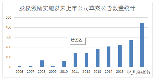 和邦生物股票最新公告深度解析，创新转型下的机遇与挑战