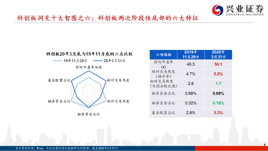 中山民众地皮出售最新动态，市场趋势、投资机遇与风险分析