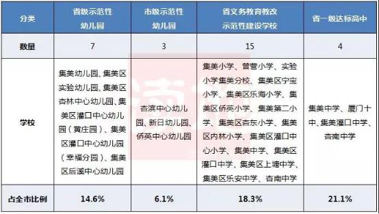 海沧房价最新消息，市场趋势、影响因素及未来展望