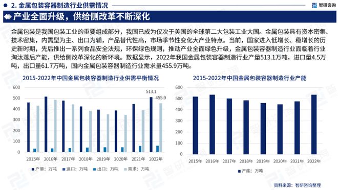 旧金回收最新价格查询，市场趋势、影响因素及投资指南