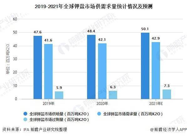 2017刘化尿素最新价格，市场趋势、影响因素及未来展望