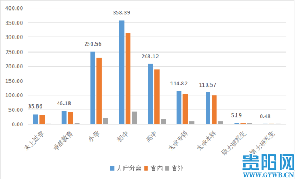 最新中国各省人口排名，人口流动与区域发展的新趋势