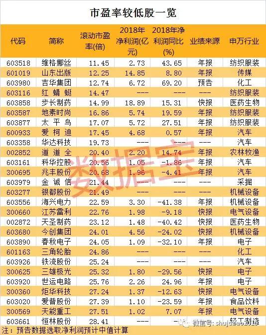 维格娜丝最新资讯，探索时尚与科技的完美融合