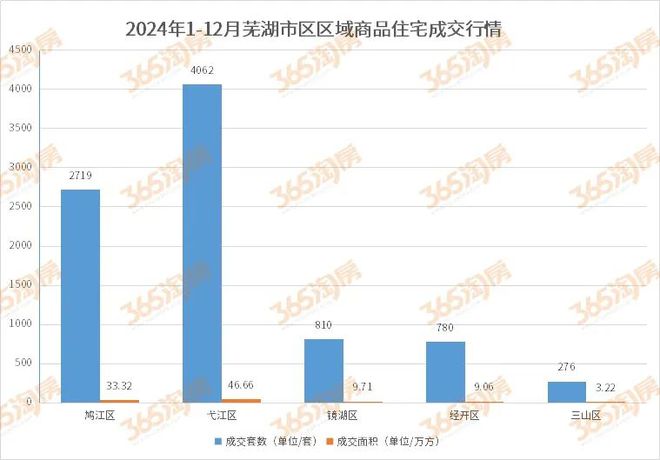 豪利花园2017最新房价，市场趋势、影响因素及购房建议