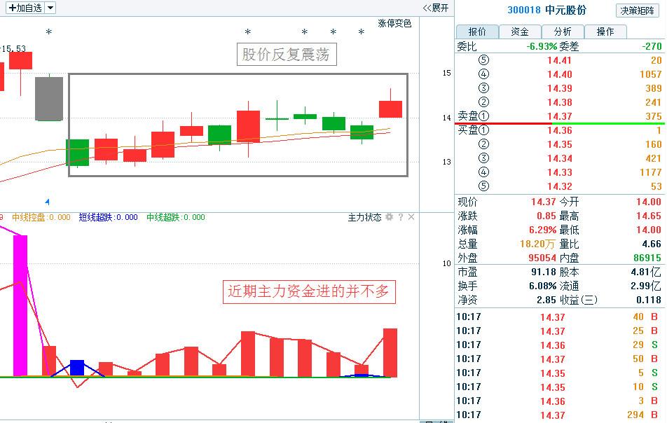 栋梁新材最新利好消息，引领行业创新，开启绿色建材新时代