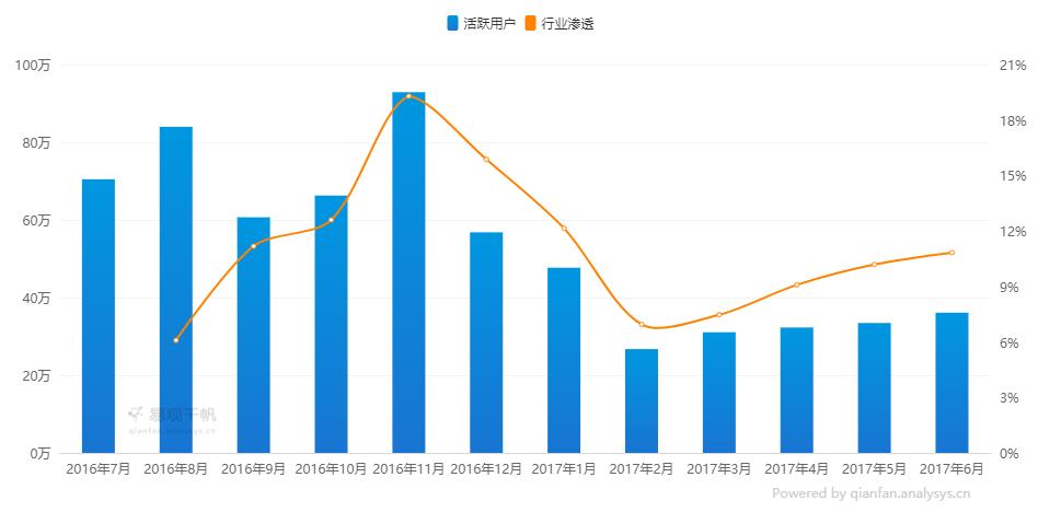 保健品最新消息，行业趋势、监管动态与消费者认知