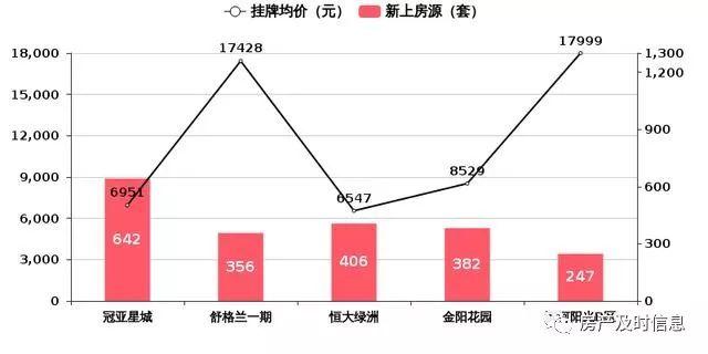 沂水幸福里最新消息，打造宜居宜业的理想家园