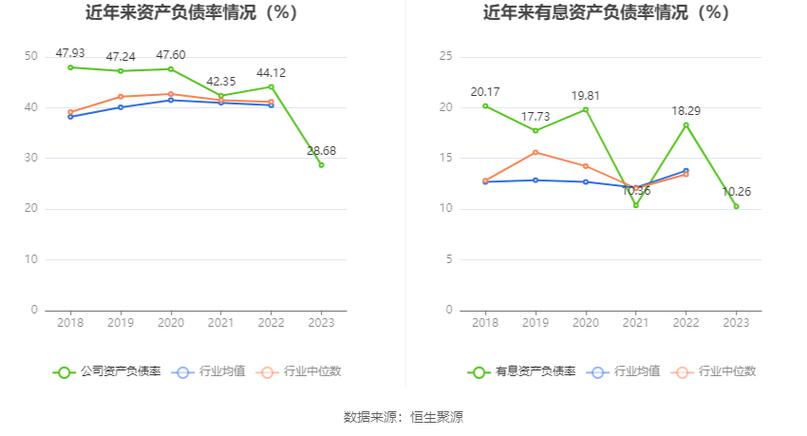 海利尔股票最新消息，市场波动中的机遇与挑战