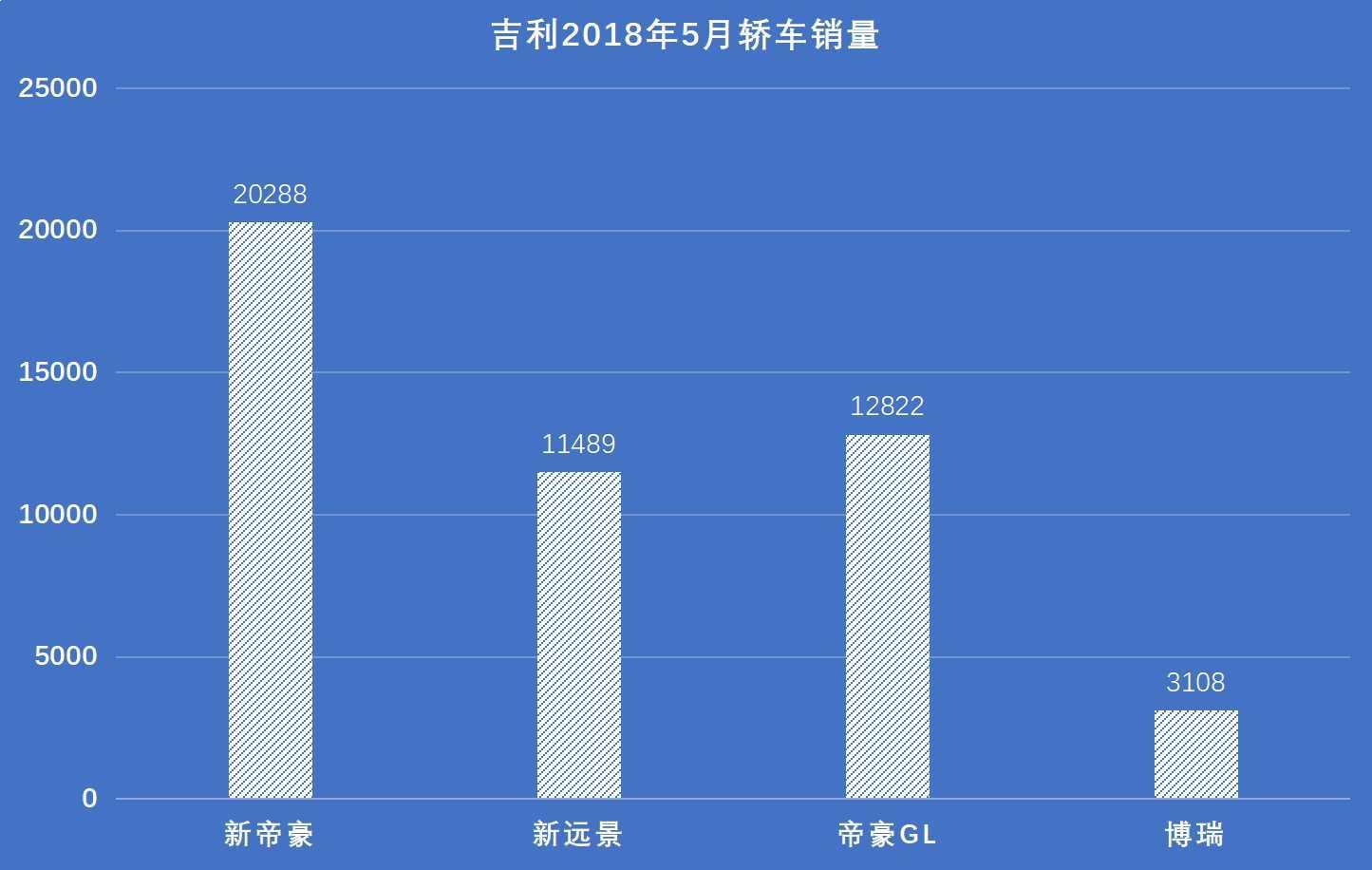 舌尖上的学霸GL最新，一场关于美食与智慧的浪漫邂逅