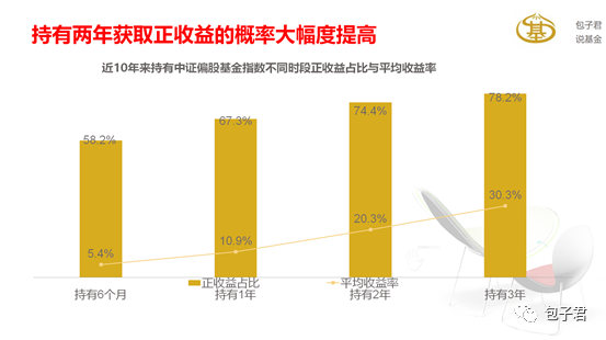 密云车库出售最新消息，市场趋势、投资机遇与购买指南