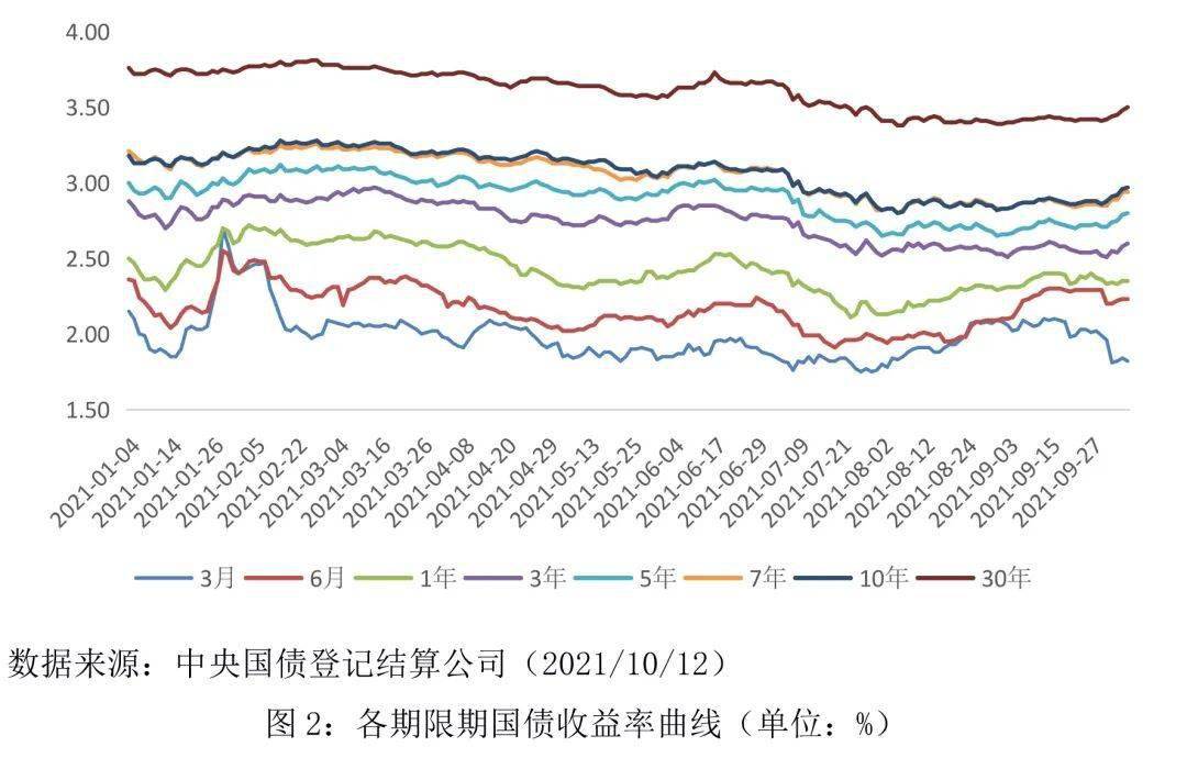 鹅价格最新行情走势图，市场波动与影响因素分析