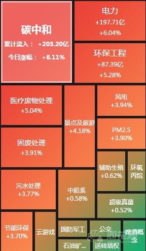 南华仪器股票最新消息，市场波动中的机遇与挑战