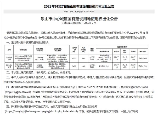 乐山土地拍卖最新消息，市场热度与未来展望