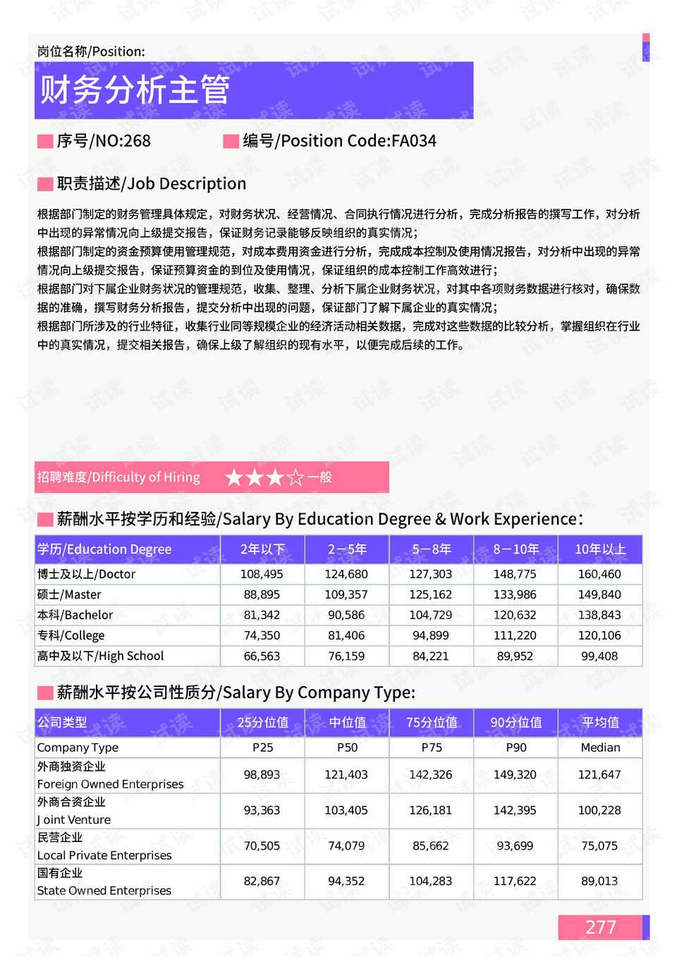 北塘假日花园最新房价分析