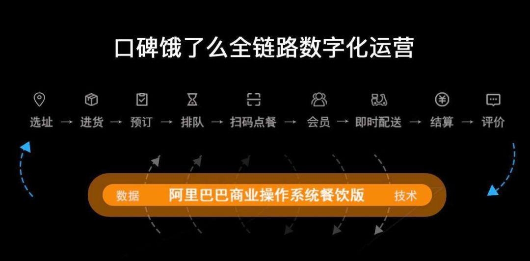 绍兴e网司机最新招聘，探索数字化时代的驾驶新机遇