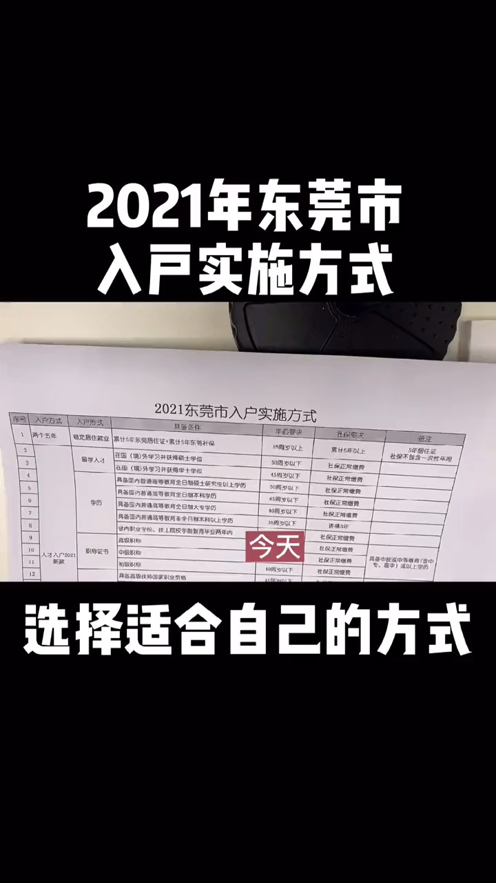 东莞入户条件最新政策解析