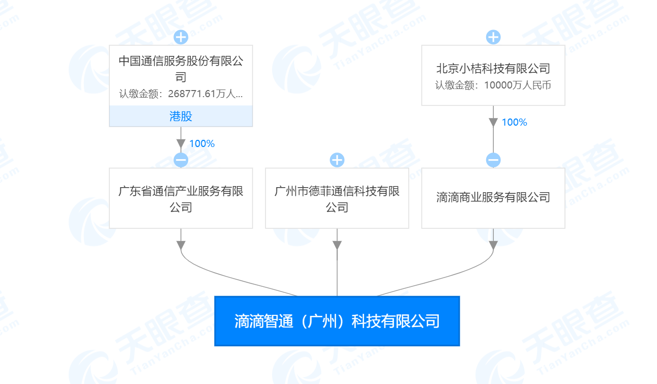 最新个体户经营范围，拓宽商业边界，激发市场活力