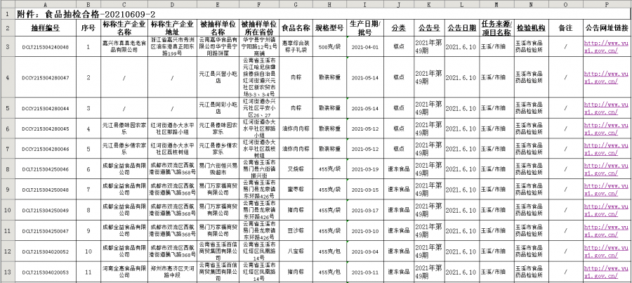 信阳市最新土地拍卖信息，城市发展的新篇章