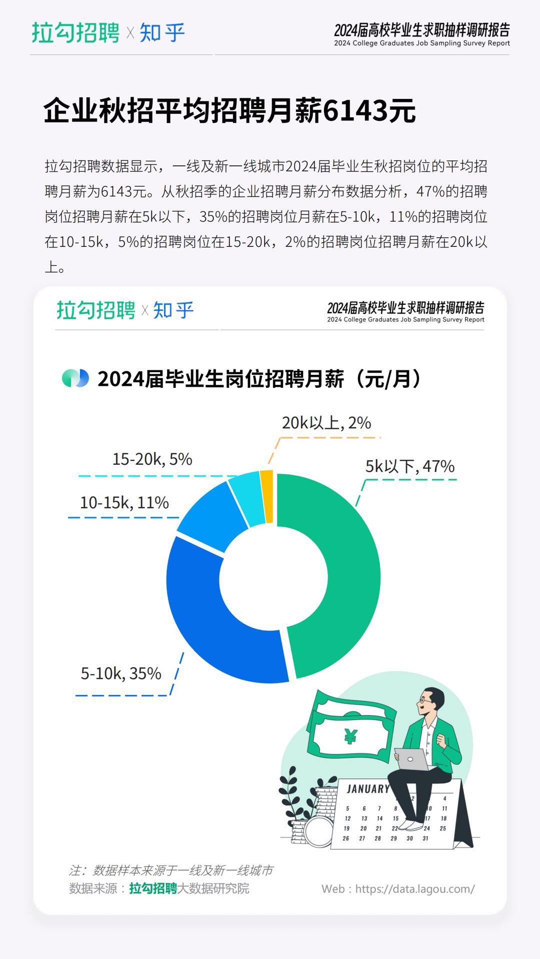 东海赶集网最新招聘，探索数字化时代的人才招聘新趋势