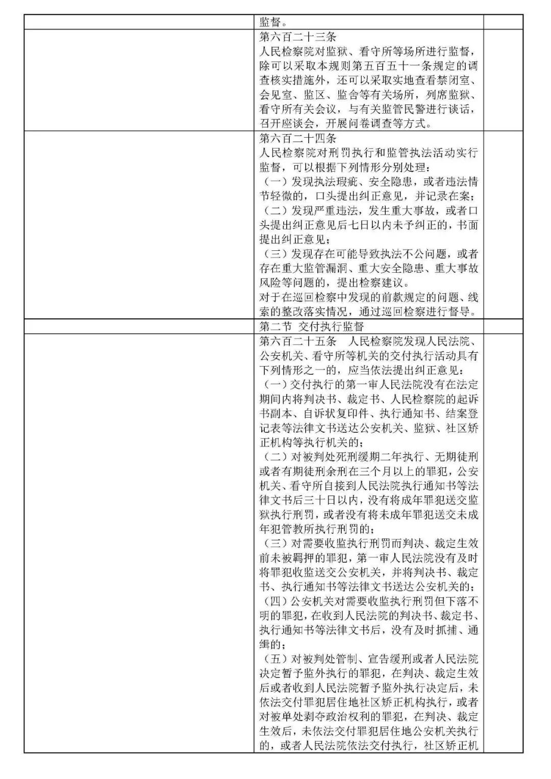 刑法法条最新版本，修订背景、内容解析及实施影响