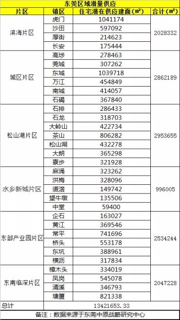 王江泾今日最新房价，市场趋势与购房指南