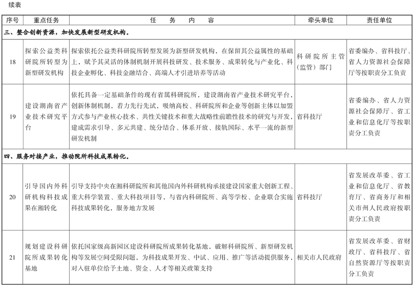 内蒙古副主席分工最新，深化合作，推动地区发展