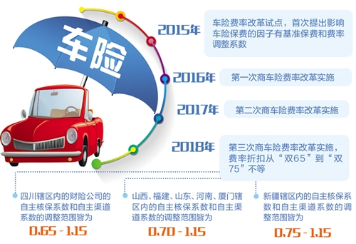 煤炭汽车运输最新消息，行业变革与技术进步引领新趋势