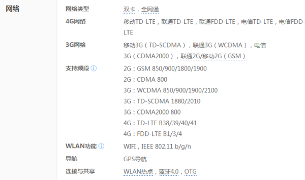 探索Vivox6SA最新系统，性能、功能与用户体验的深度剖析