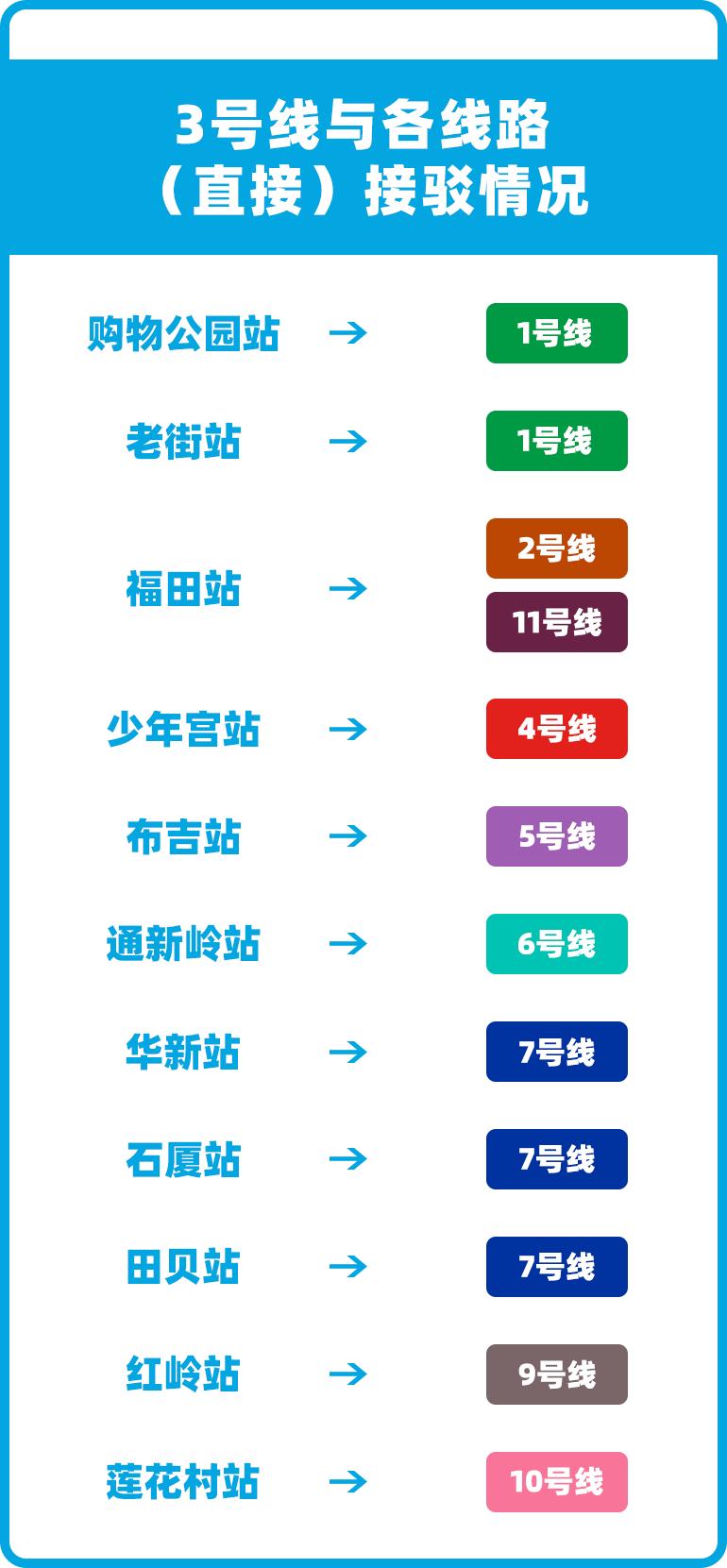 石梅线时刻表最新，连接城市与自然的绿色纽带