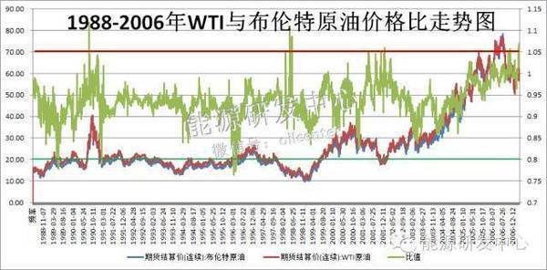 甲醇1801期货最新行情深度解析