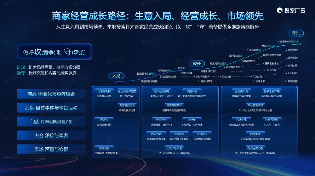 ZUI系统，探索最新版本的革新与未来