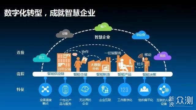 易事特股票最新消息，数字化转型浪潮下的企业变革与发展