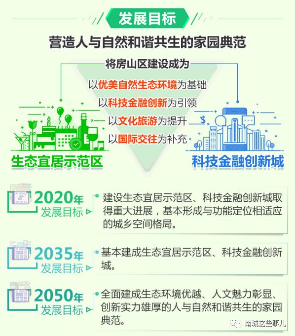 王稳庄镇最新土地消息，发展蓝图与未来展望