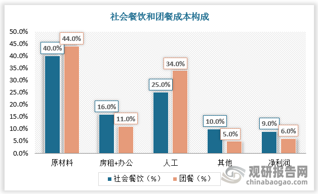 成都观玺台，最新房价与市场趋势的深度剖析