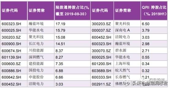 申能股票最新消息，行业趋势、公司动态与未来展望