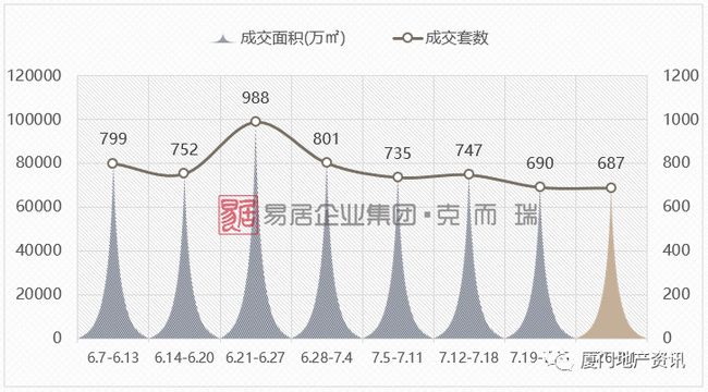 御泉世家最新房价探析，市场趋势、价值潜力与居住体验