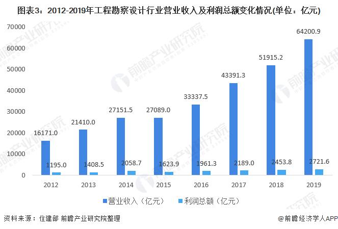 充电桩招标最新消息，行业变革与未来趋势