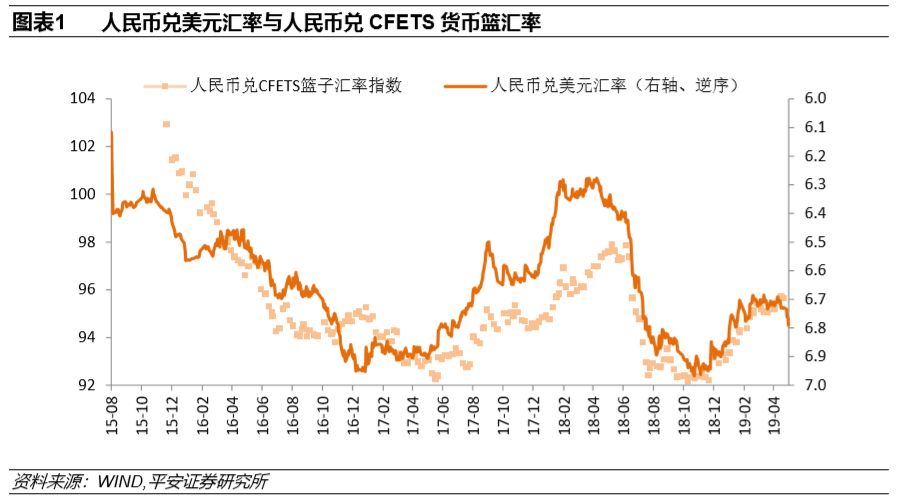 人民币对加元最新汇率，影响、趋势与未来展望