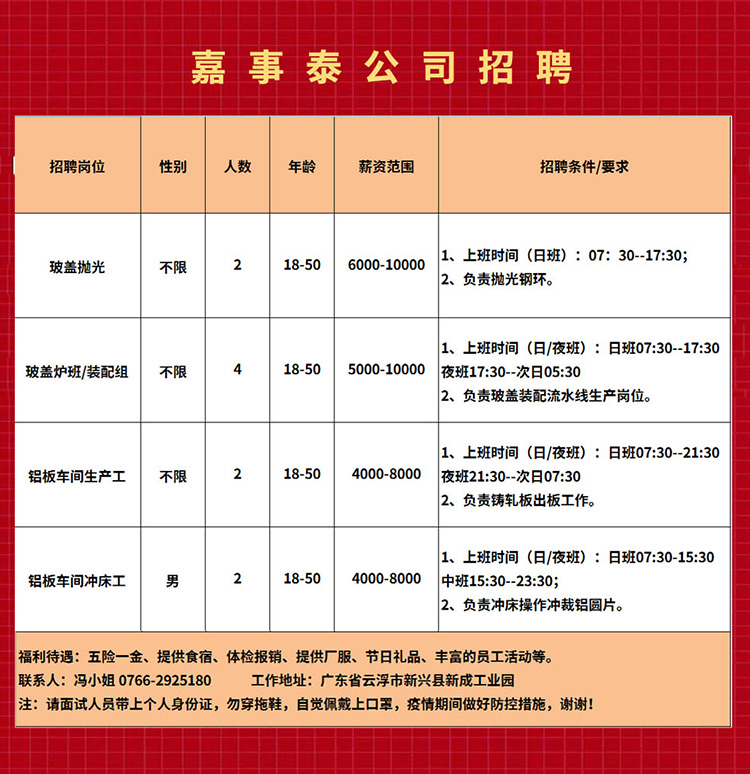 海门世泰最新招聘信息，开启职业生涯的新篇章